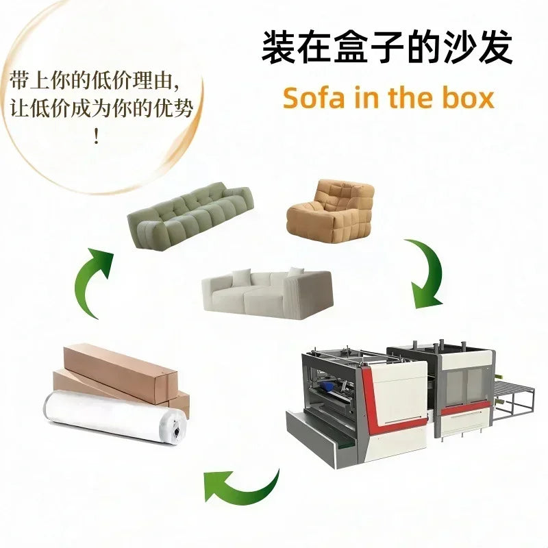 Vacuum Compression Sofa, Multifunctional Sofa Bed in The Living Room, A New Choice for Home Comfort, Customizable,Source Factory